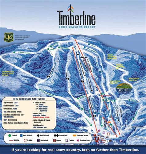 where is timberline ski resort